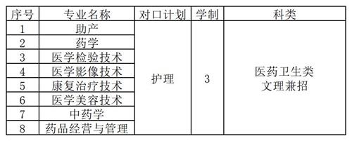 工作簿1(1) 工作簿1(1)