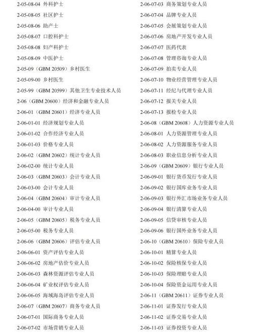 常用职业教育政策手册2022年2月版_纯图版_07 常用职业教育政策手册2022年2月版_纯图版_07