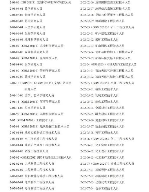 常用职业教育政策手册2022年2月版_纯图版_01 常用职业教育政策手册2022年2月版_纯图版_01