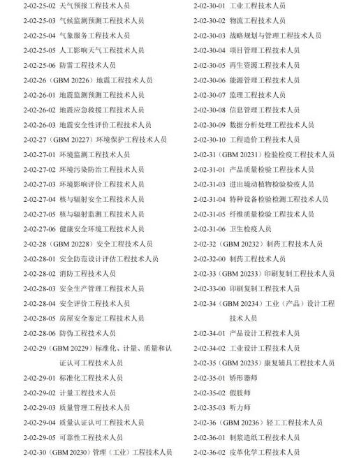 常用职业教育政策手册2022年2月版_纯图版_04 常用职业教育政策手册2022年2月版_纯图版_04