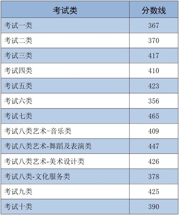 图片 1 图片 1