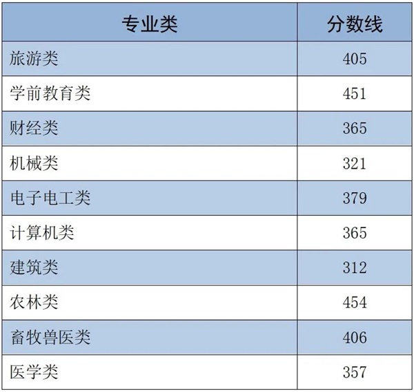 图片 2 图片 2
