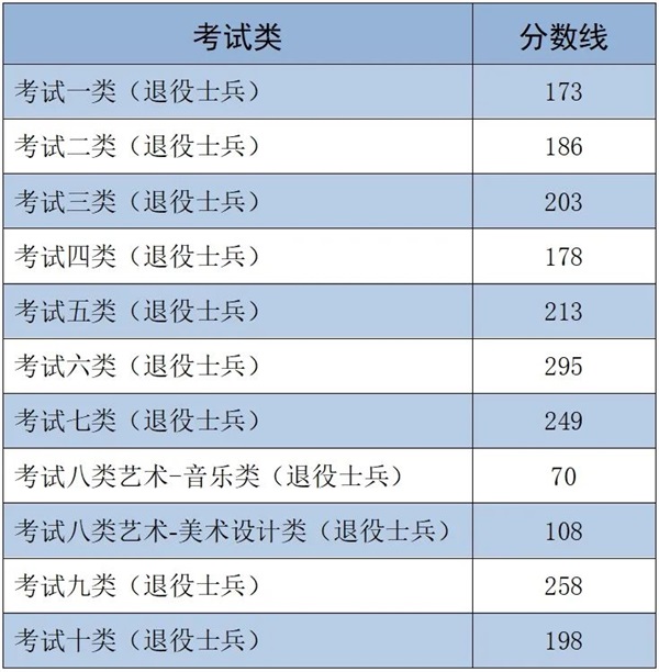 图片 3 图片 3