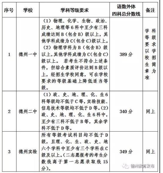 微信截图_20210626144940 微信截图_20210626144940