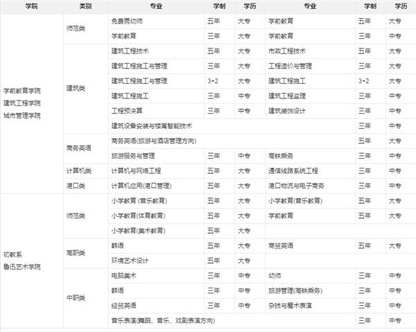{CC5E5499-7D5E-4641-9202-292C1FDA9808}_20200304091700 {CC5E5499-7D5E-4641-9202-292C1FDA9808}_20200304091700