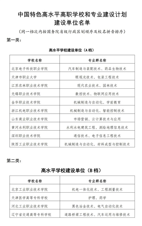 常用职业教育政策手册2022年2月版_143_看图王 常用职业教育政策手册2022年2月版_143_看图王