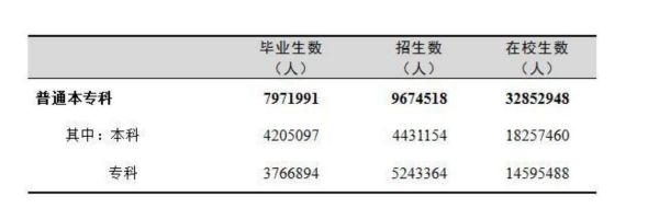 常用职业教育政策手册2022年2月版_301 常用职业教育政策手册2022年2月版_301