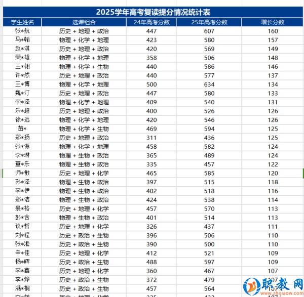 图片 1 图片 1