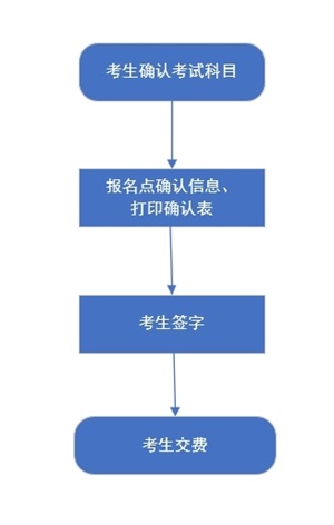 图片 2 图片 2