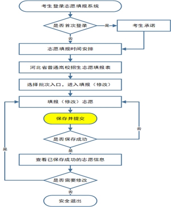 图片 2 图片 2