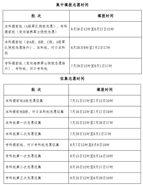 图片 1 图片 1